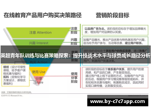 英超青年队训练与比赛策略探索：提升技战术水平与球员成长路径分析