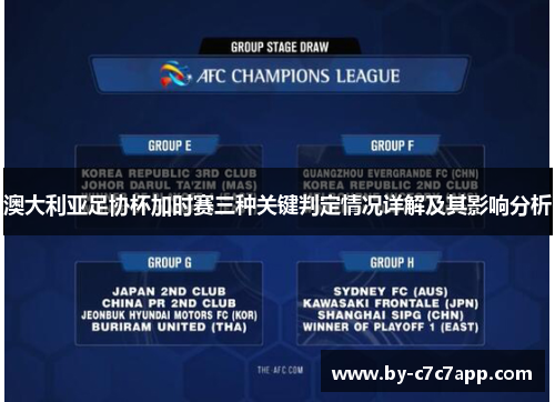 澳大利亚足协杯加时赛三种关键判定情况详解及其影响分析