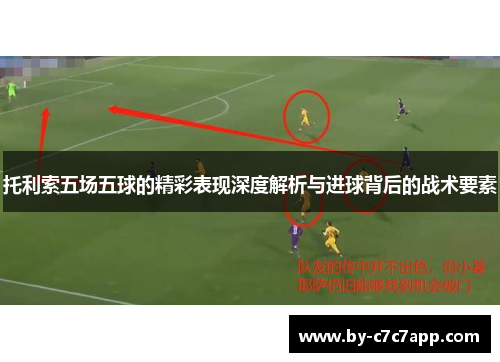 托利索五场五球的精彩表现深度解析与进球背后的战术要素