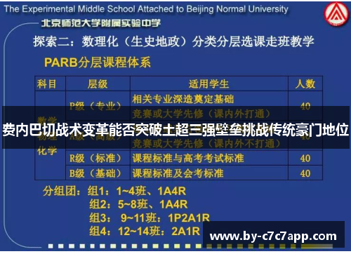 费内巴切战术变革能否突破土超三强壁垒挑战传统豪门地位 费内巴切战术变革能否突破土超三强壁垒挑战传统豪门地位